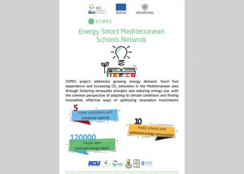 ESMES Poster English