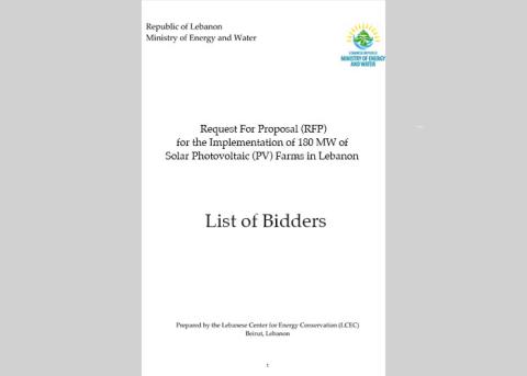RFP solar 180 list of bidders