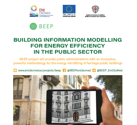 BEEP - Poster