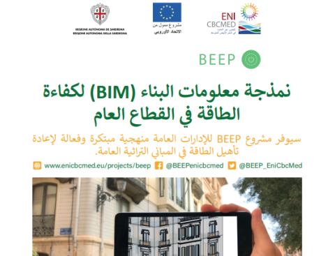 Beep Poster Arabic